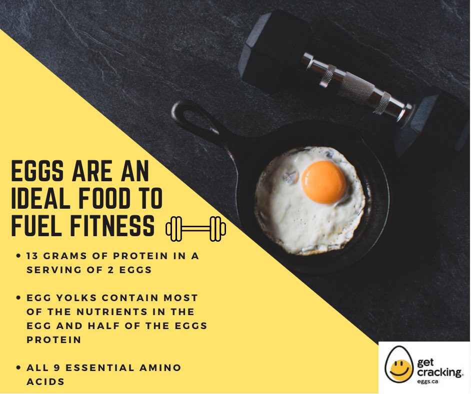Make eggs part of your post-fitness routine! #healthylifestyle
