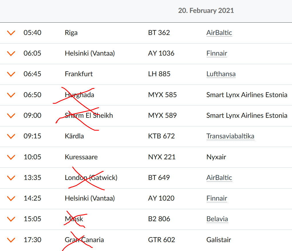 Satiksmes ministrija drīzumā iesniegs valdībā priekšlikumu par lidojumu atjaunošanu uz trešajām valstīm. Aizliegumi darbojas tikai tad, ja tos ievēro visas ES valstis vai ja iekšējās robežas ir slēgtas. Attēlā rītdienas TLL lidojumu saraksts, ar❌atzīmēti LV aizliegtie lidojumi