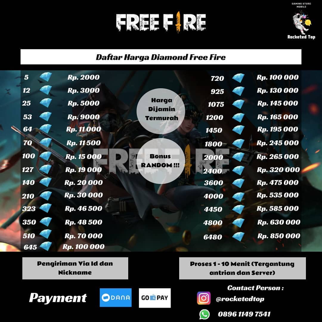 notdelicioussss's tweet photo. Hallo semua
Ada yang mau top up? Dijamin termurah
Top up UC PUBG, Diamond FF, Diamond ML
Langsung aja lihat ke instagram kita
https://t.co/EuIDm3m1en
#topupuc #topupdiamond #MobileLegends #PUBGMOBILE #FreeFire #ucpubg https://t.co/2g1gSYg5Ek