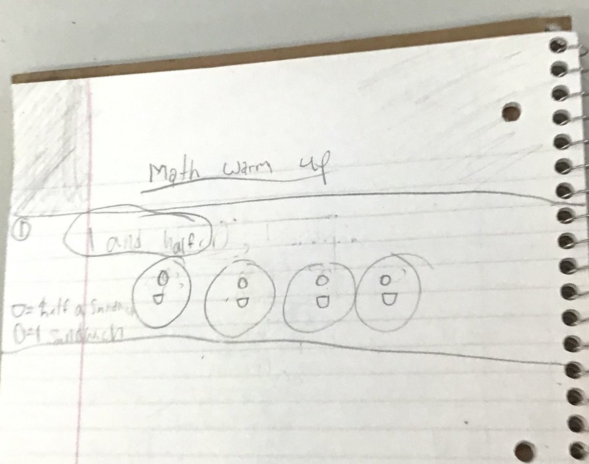 Equal sharing problem to start talking about fractions...impressed by 4K’s thinking, modeling, and explaining #UpAtLincoln #OakPark97 #fractions