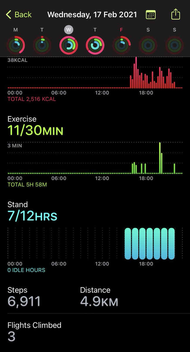 A little bit to top up <a href="/swpolice/">South Wales Police</a> #StayForceFit challenge. Roughly 13 miles to add 👍🏼