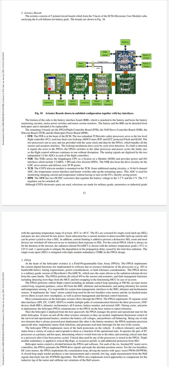 Mhd_Krayem's tweet photo. Due to resource limitations of the #processors (I/O, BW), timing req., power consu., fault tolerance, etc., a military-grade #FPGA (based on the same silicon as the radiation-tolerant devices) from #MicroSemi’s #ProASIC3L has been used in the drone.
https://t.co/i4Vqa5g0rv https://t.co/3A9UWznaBV