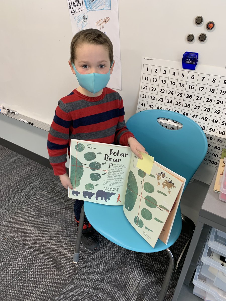 DancerKinders's tweet photo. Researching through magazines, pictures, books, and more! ❄️ https://t.co/TMwnFSMEco
