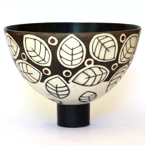 cambs_ceramics's tweet photo. Love Raku? Check out three of our specialist, @StephenMurfitt1, Debbie Barber and Nigel Gossage at Cambridge Ceramics 😮 - https://t.co/pIuRN4MGao https://t.co/SHyADxnqdj