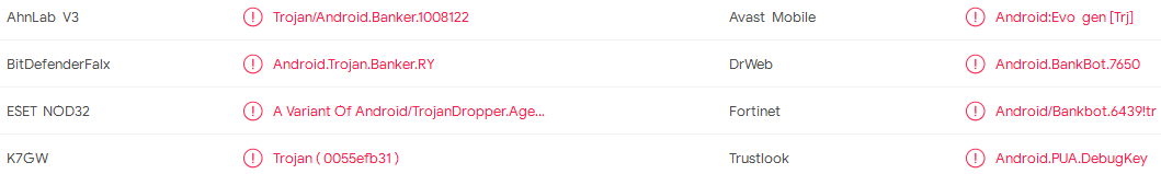 "MediaPlayer.apk": ff169cffd911225c22760b6e228a5857bd5e85a379b13a506c35be9639d23aa2
From: https://dreamseed[.]info/get