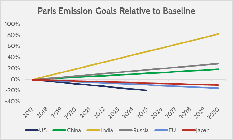 BetrCutlerLoose's tweet photo. @CassyWearsHeels 1989 United Nations:
"We have twelve years left..."
#ClimateCrisis #ClimateScam
#WokeHoax
#RulesForTheeAndNotForMe
#HuntersCut https://t.co/wRDVzSEtn3
