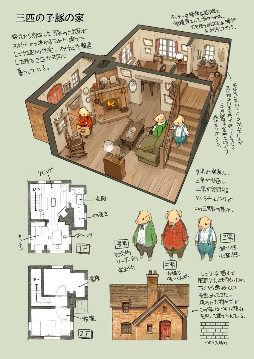 本日2/20発売『建築知識 2021年3月号』表紙イラストは、特集テーマ「3ステップで学ぶ木造現場入門」ということで(?)三匹の子豚の家を描いてみました。公式サイト:https://t.co/rtNzkbEVua 