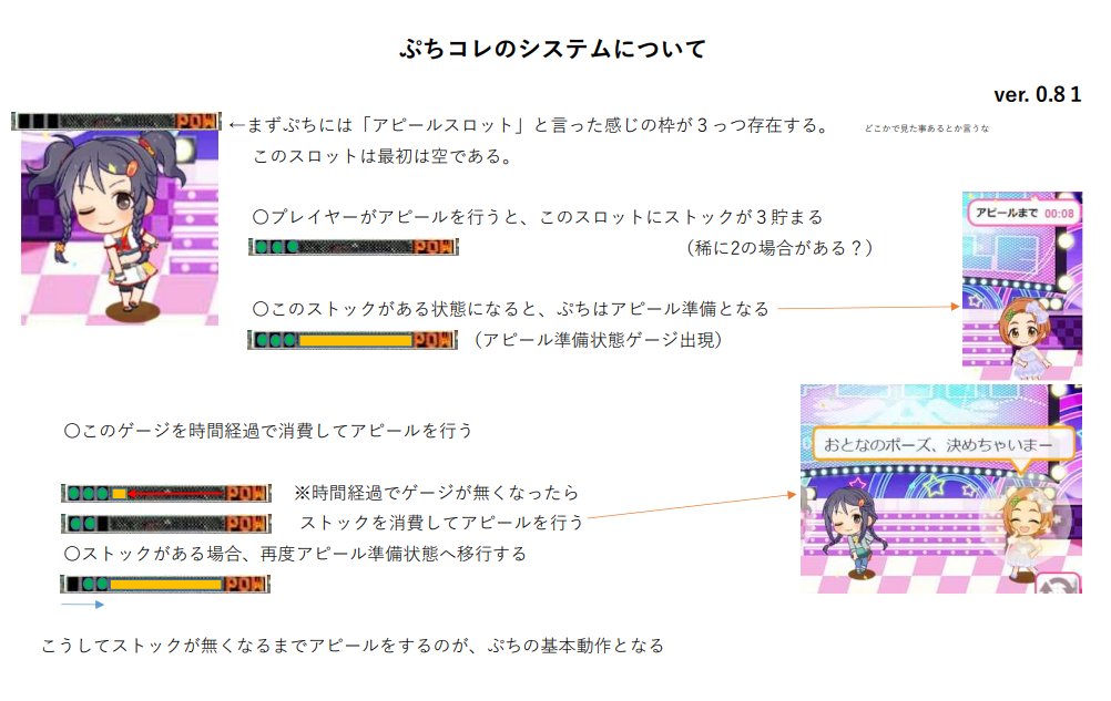 モバマス攻略情報局 Mobamas Info Twitter