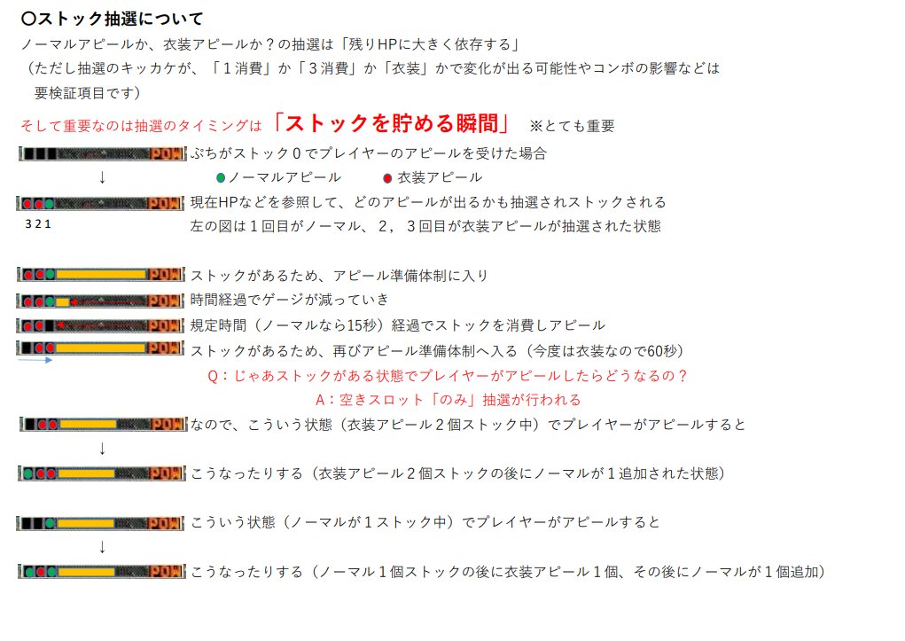 モバマス攻略情報局 Mobamas Info Twitter