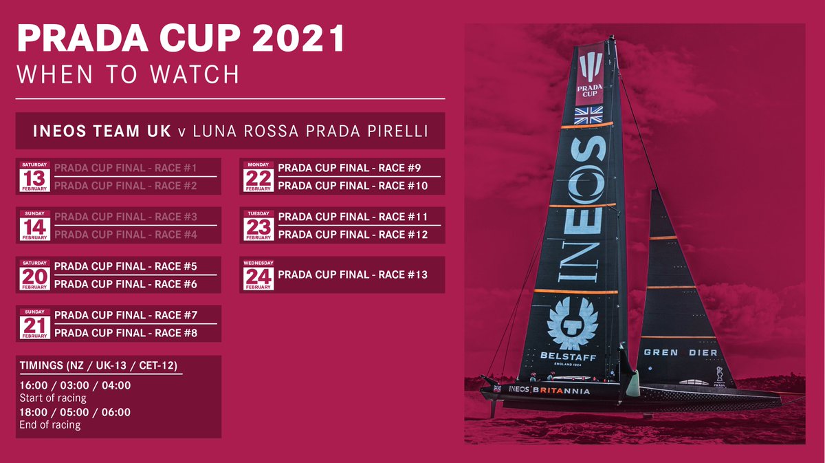 💬 'We stick to our processes, do the best job we can and take each race as it comes. We know we need to start winning some races and we believe we can.' Ready for the fight. 💪 @INEOSTEAMUK are back on the water this weekend as the PRADA Cup returns.