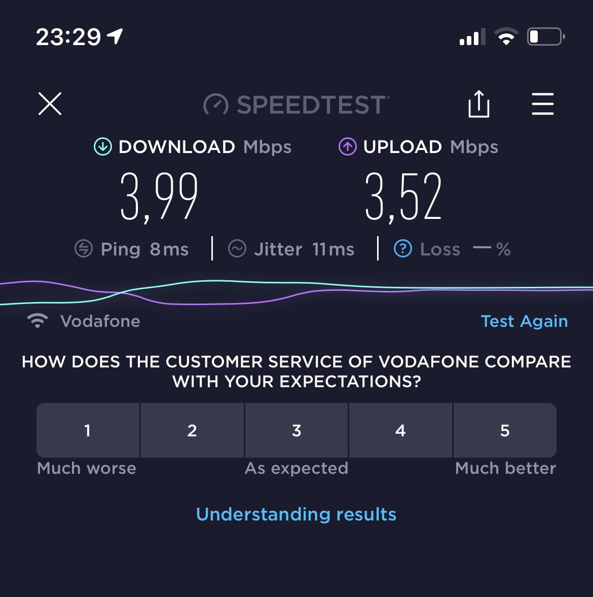 Begüm Ergül tweet media