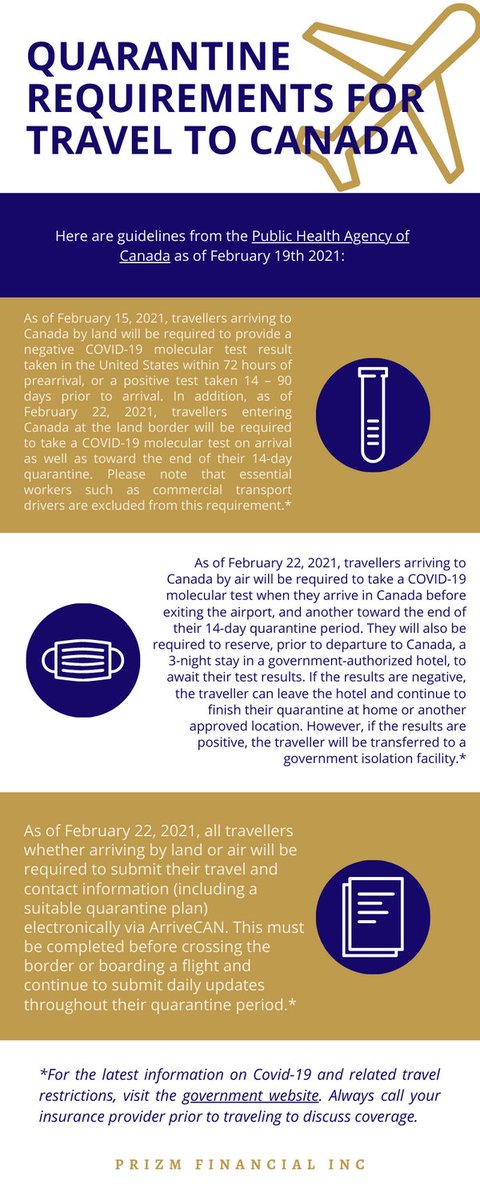 Prizm Financial tweet media