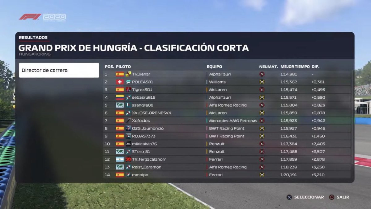 FrikkiC's tweet photo. Resultados de clasificación y carrera del GP de Hungría 🇭🇺
Piloto del día Raist_Caramon
——————————
#f12020 #f12020ps4 #f1 #ps4 #codemasters #f1racing #formula12020 #formula1 #playstation #playstation4 #virtualreality #andorra #frikkichampionship #frikkichampionshiptemp22 https://t.co/Av5tIyo7PF