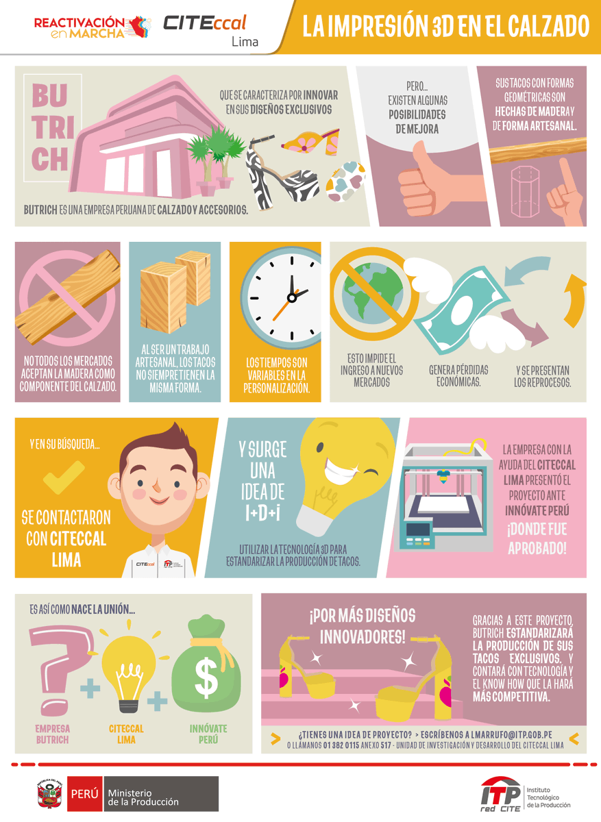 CITEccal's tweet photo. #Butrich y la impresión 3D en calzado💡👡Te contamos cómo la reconocida empresa de #calzado viene implementando la #impresión3D para estandarizar la producción de sus #tacos exclusivos😊 Este proyecto contó con nuestro apoyo🤝
ℹ Más información: 966 103 629 | rbernal@itp.gob.pe https://t.co/SSTSwQCHVa