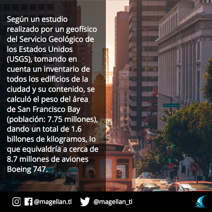 magellan_tl's tweet photo. #viajesconsentido #viajesuniglobe #viajessinbrujula #viajesandtravels #viajesconniños #viajesporeuropa #viajeslowcost #viajesfalabella #viajesporcolombia #viajessoñados #viajesvenezuela #travelmagellan https://t.co/WwW5DZ5Yaf