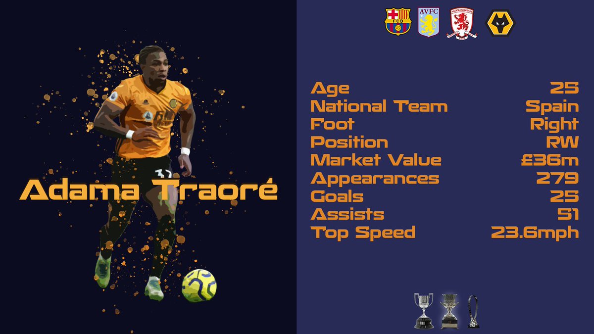 tipsgt1's tweet image. Own Goal Assisted by the big man Adama Traore #WOLLEE