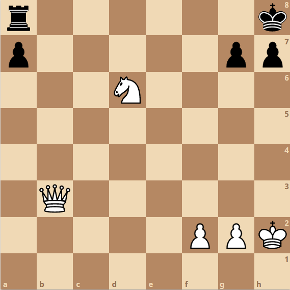 DiegoSebGonz's tweet photo. White plays and mate in 4 moves!
#chesschamps #Chess #problems #problemsolving https://t.co/L2TyU9TDqS