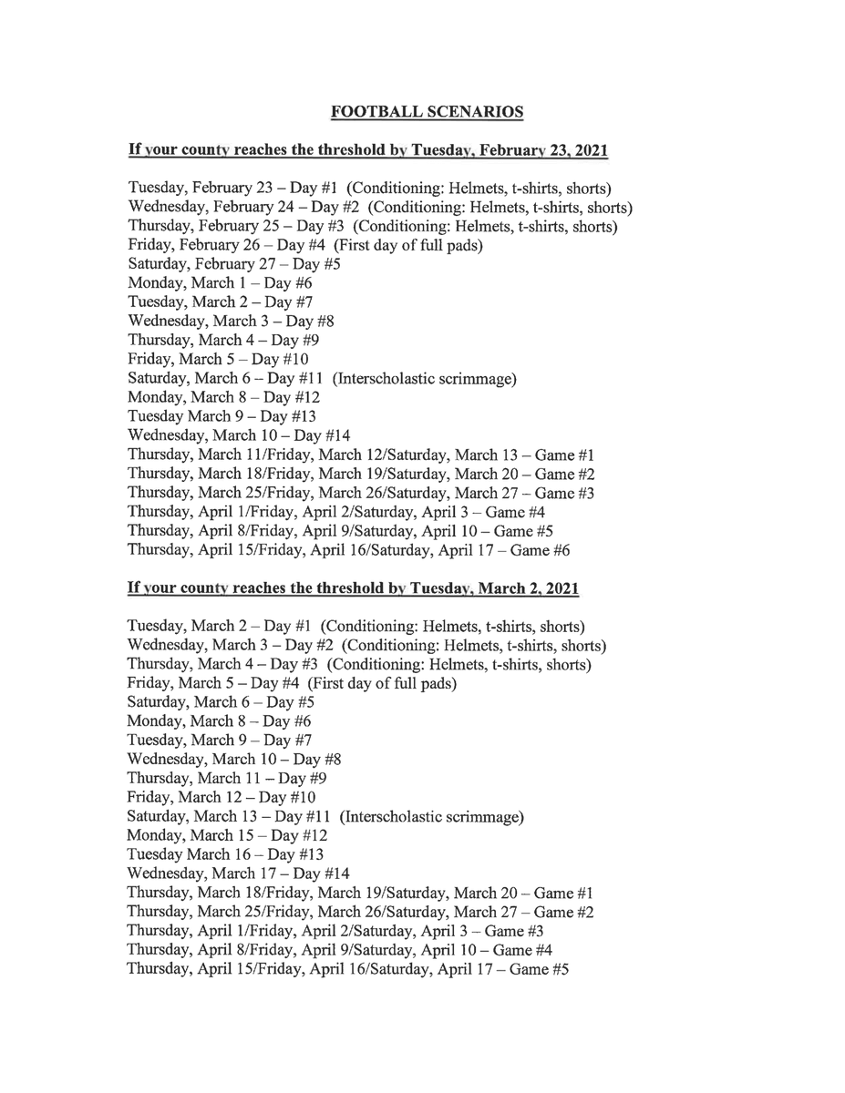 CIF Southern Section tweet media
