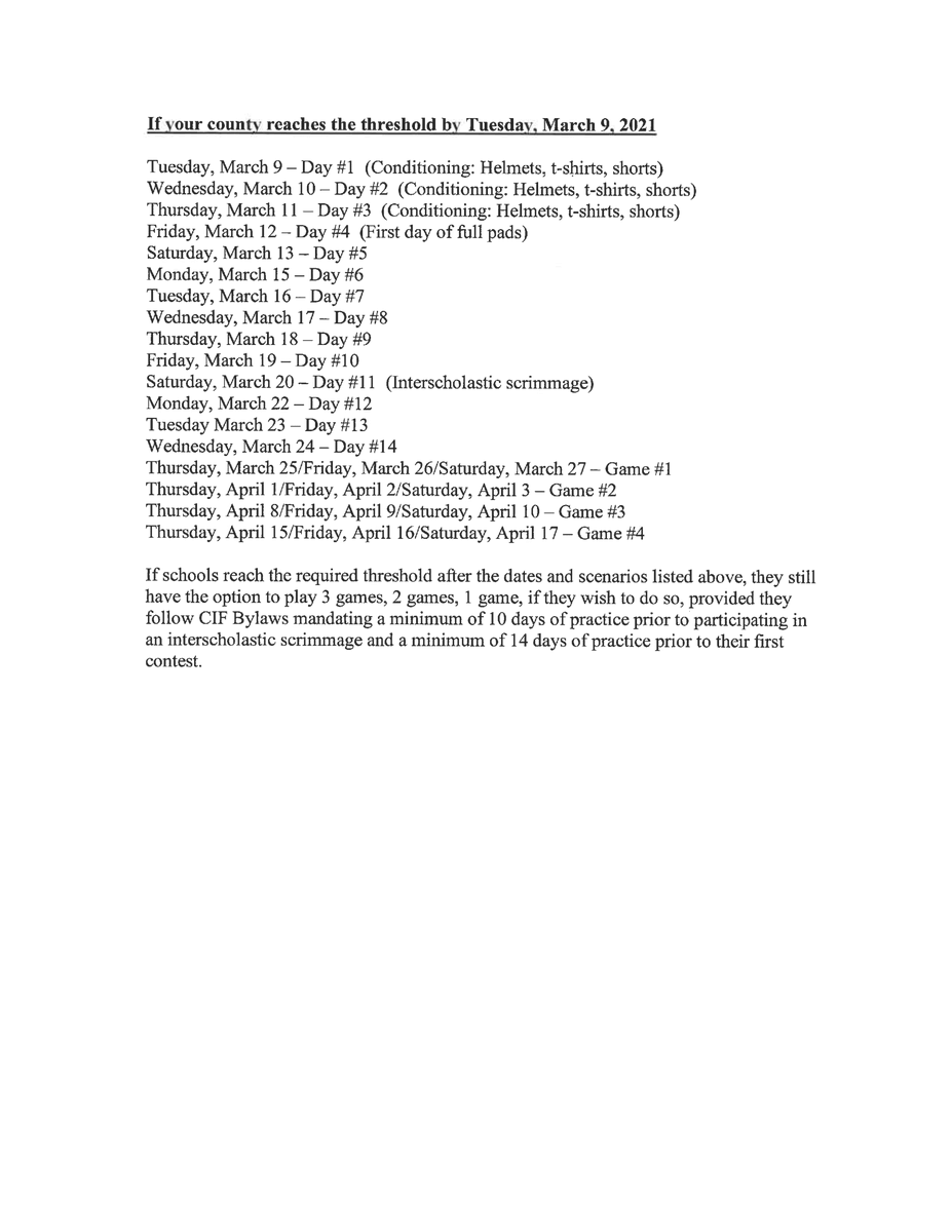 CIF Southern Section Update: February 19, 2021