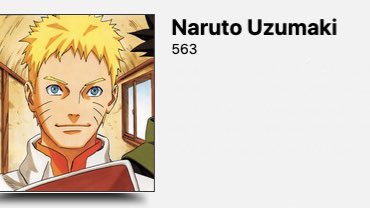 The 27 best Naruto characters