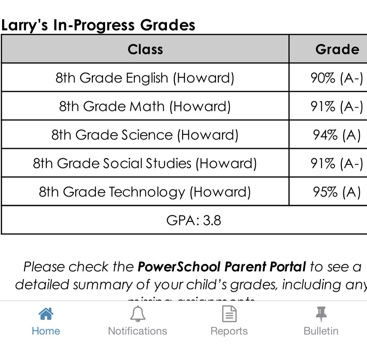 jr_biscoe's tweet image. It’s the key to get ahead #goodgrades #stayfocused #kippdc #willacademy #kippster