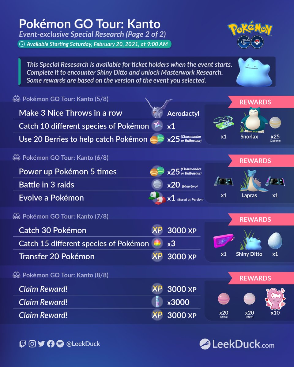 Pokemon GO: Shiny Mew Special Research