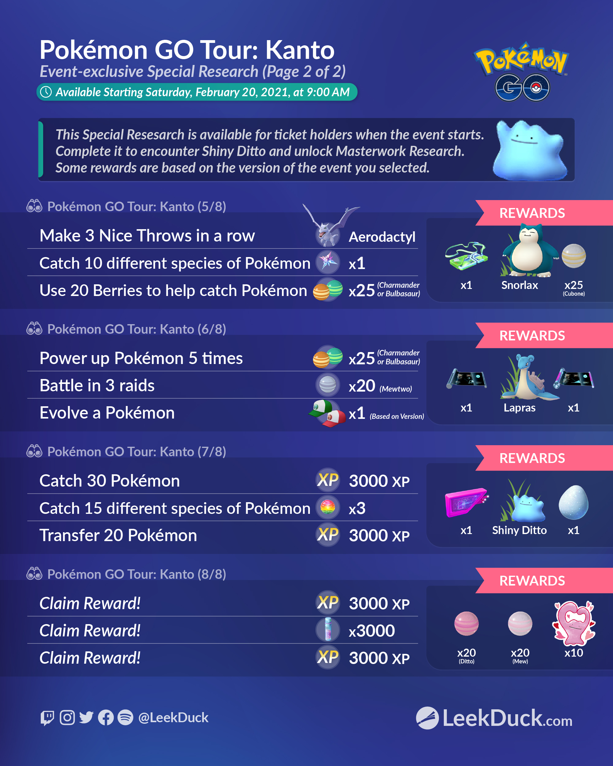 Pokémon GO - DITTO - COMPLETE YOUR RESEARCH! - Read Description