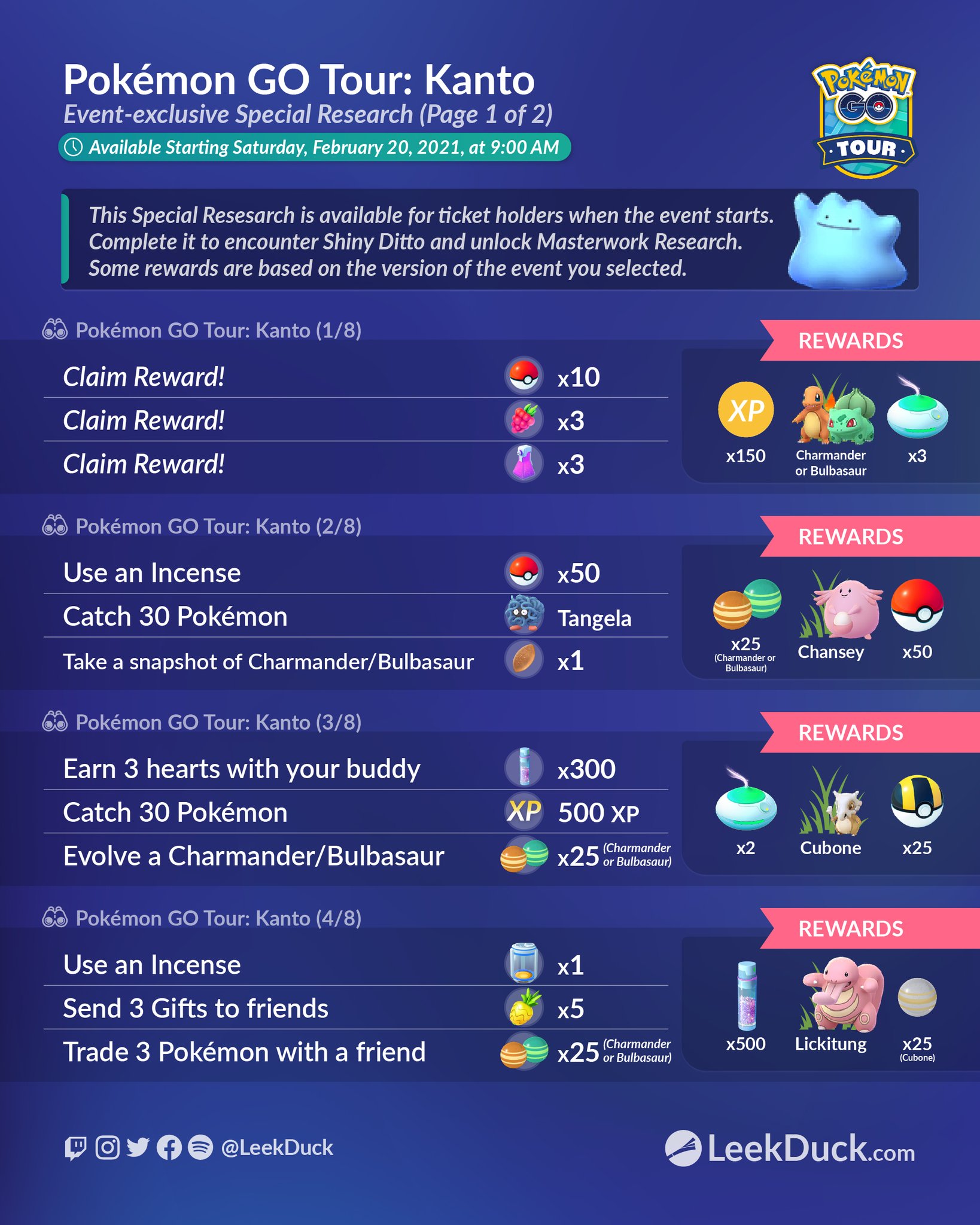 Catch Mewtwo , shiny ditto & legendary pokemons in pokemon go tour kanto  2022