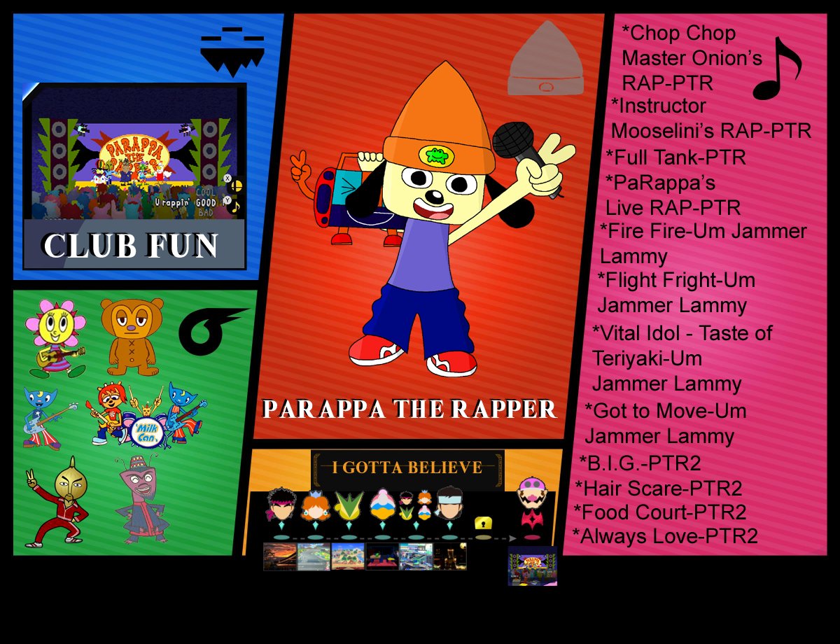 PaRappa the Rapper 2 Music - Smash Custom Music Archive