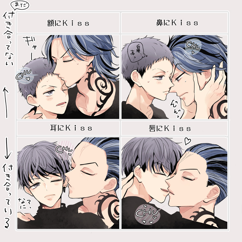 たいみつきっす… ※テンプレお借りしてます🙇 