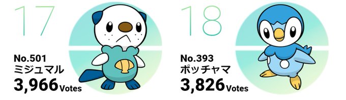 ミジュマルのtwitterイラスト検索結果 ミジュマルのtwitterイラスト検索結果