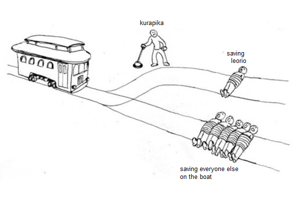 hxh 1999 episode 20: 