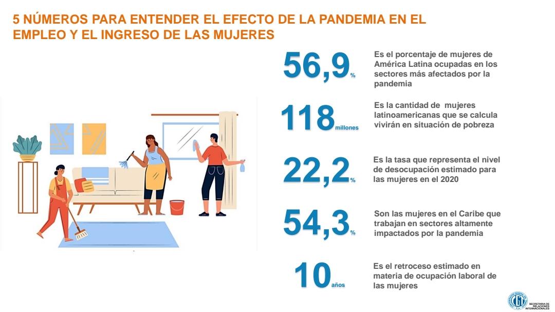 radiogremial99's tweet photo. Desde la #secretariadegenero de @UnidadBloque #CGT #Economia #Mujeres #recuperacion #sostenible y con #igualdad @Marisel_2468 @Aguero_M_A @supabahia @WalterSuteryh @hancoch @MartnFaras10 @JulioVi16003145 @Juventudsindbhi https://t.co/BdiPB9Myhj