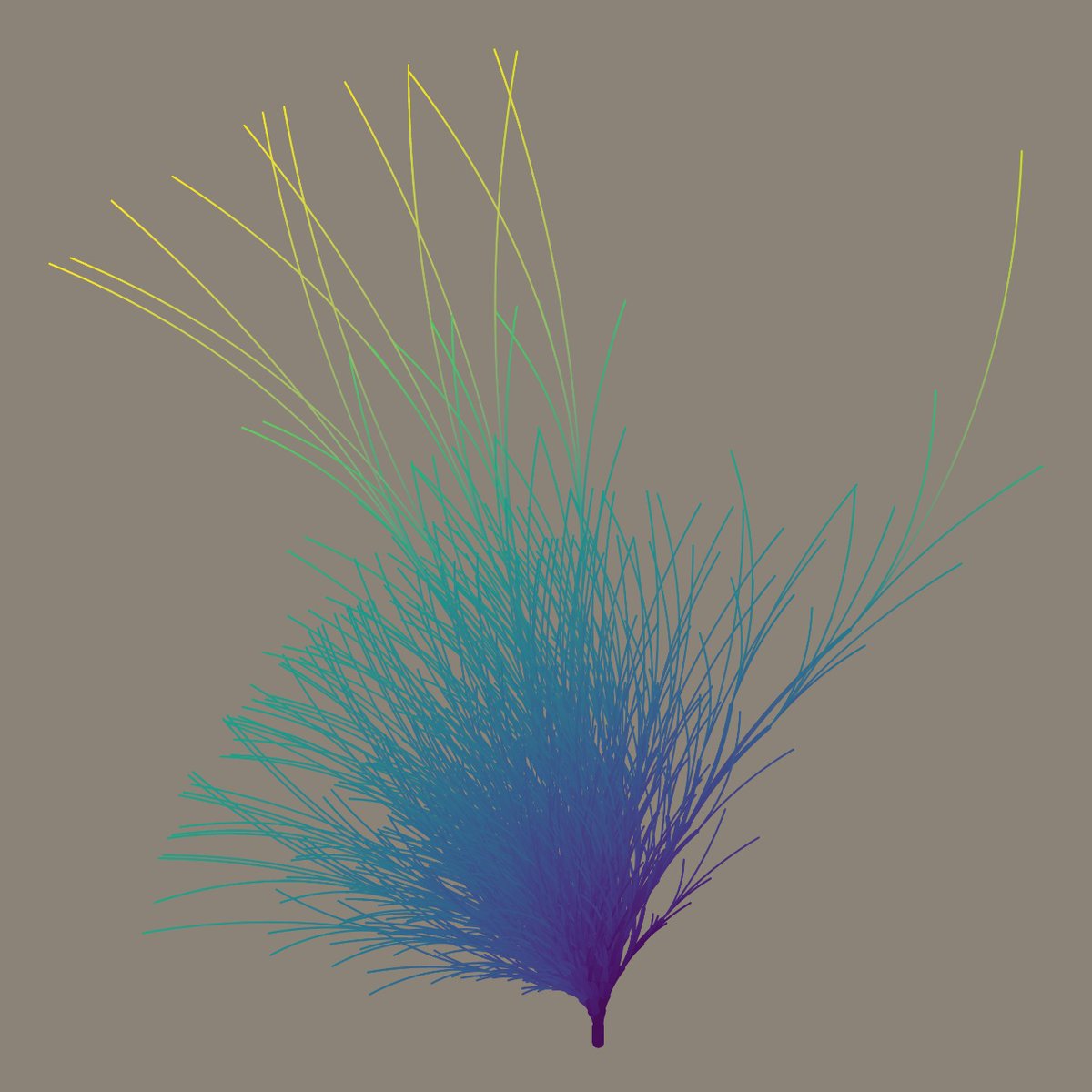 StatsSOS's tweet image. I guess colors are getting better but I still need to change many things. Although I like the color with the common viridis package. Bigger or more branches is the question, need to fix the form @djnavarro Thoughts?