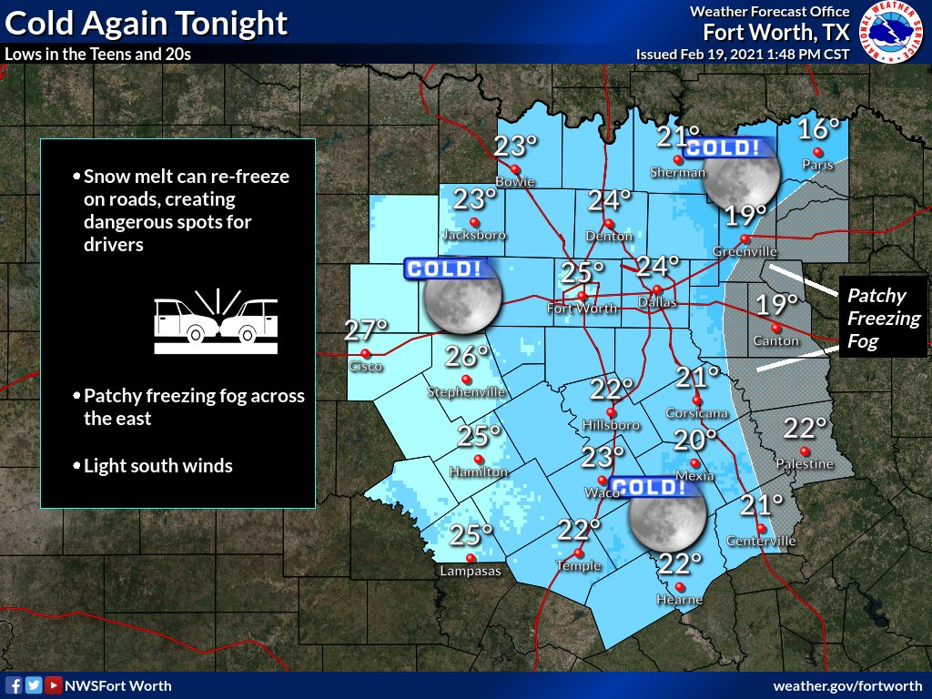 NWS Fort Worth tweet media