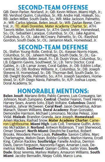 MaterAcademyFB's tweet photo. Congratulations go out to our senior captains @asvp_alainn and @3bxnds1cam for rising above tremendous adversity during the 2020 season and earning All-Dade honors! #materacademy #alldade #materacademyfootball @materathletics @matergreenhot @MaterHS @Academica @larryblustein https://t.co/m3bzmIzqrx
