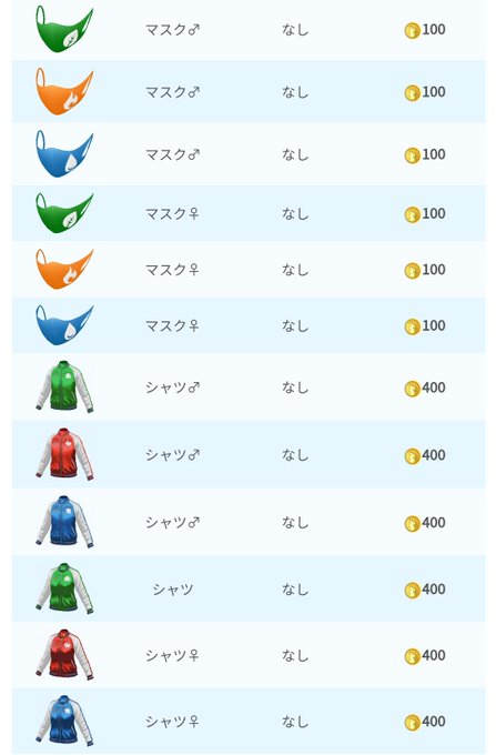 ポケモンgo攻略 みんポケさん がハッシュタグ ポケモン をつけたツイート一覧 4 Whotwi グラフィカルtwitter分析 ポケモンgo攻略 みんポケさん がハッシュタグ ポケモン をつけたツイート一覧 4 Whotwi グラフィカルtwitter分析