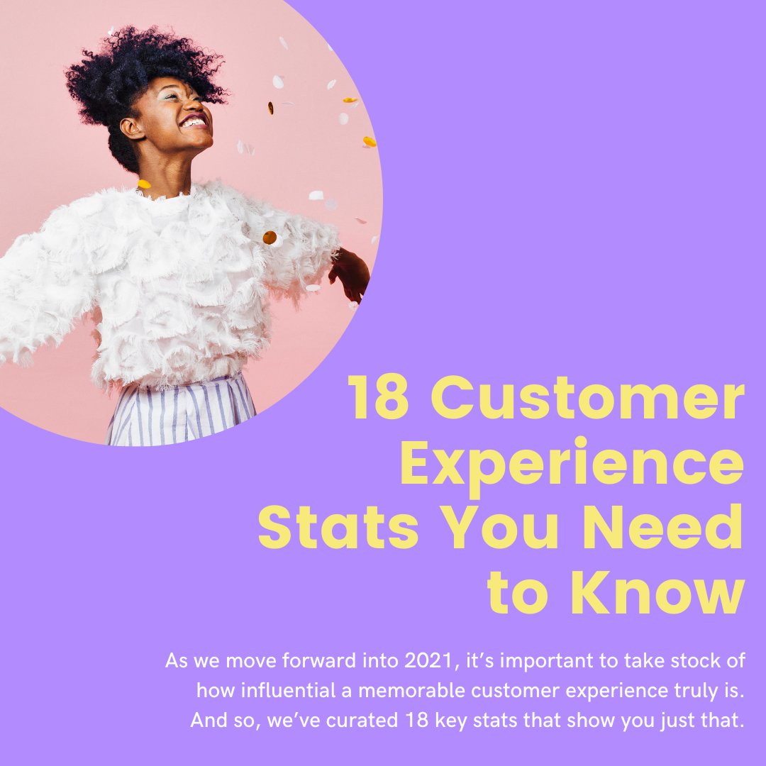 Iterable's tweet image. 18 customer experience stats you need to know: bit.ly/3uabZOV

#CX #CustomerExperience #IterableBlog