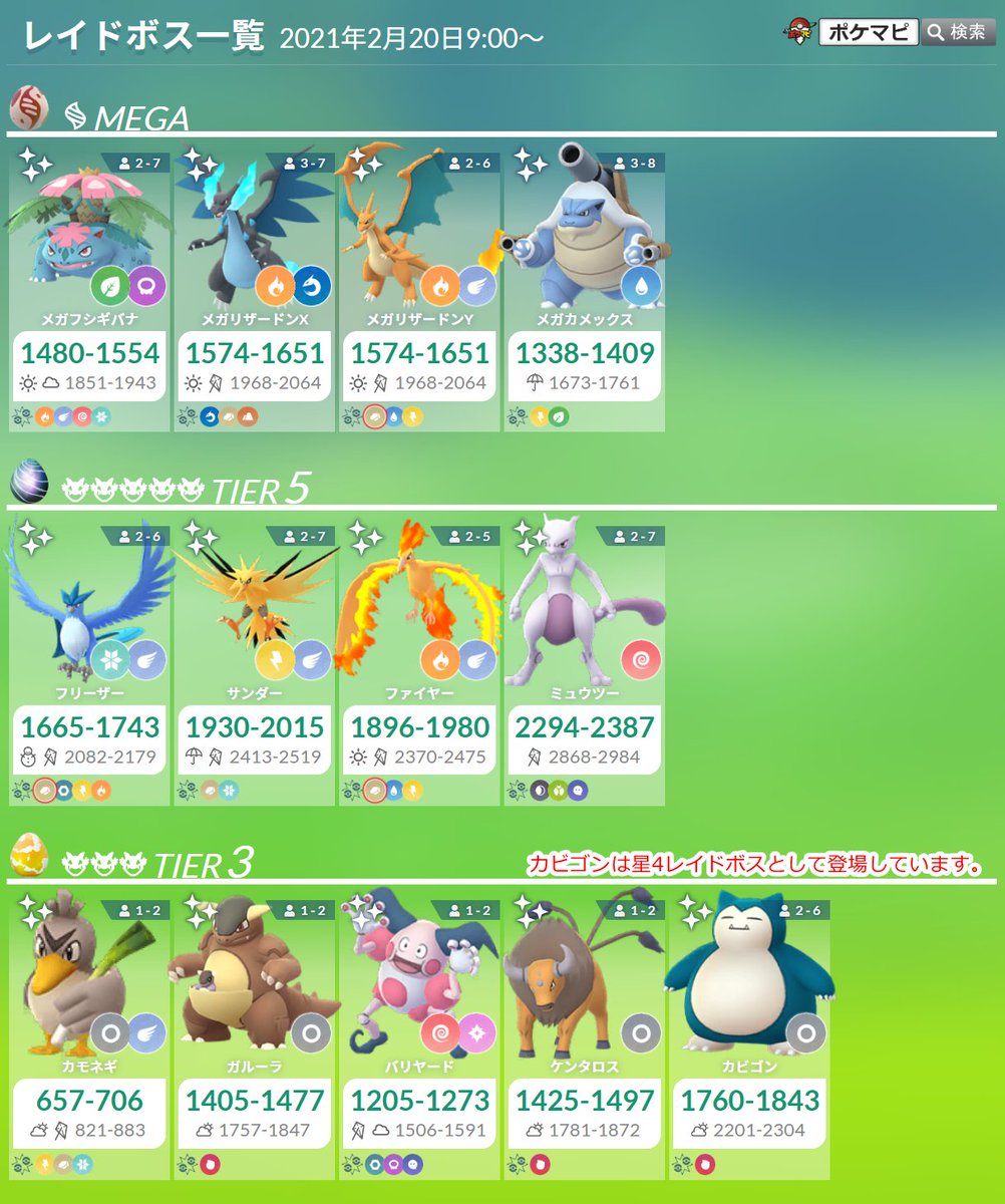 ポケモンgo攻略情報 ポケマピ Go Tour カントー地方 開催に伴って レイドボスが変更されています カビゴンは星4 星3に地域限定ポケモン 星5に伝説三鳥 ミュウツー 星5レイドまとめ T Co Ax5dbsbuxd 招待レイド掲示板 海外レイドも