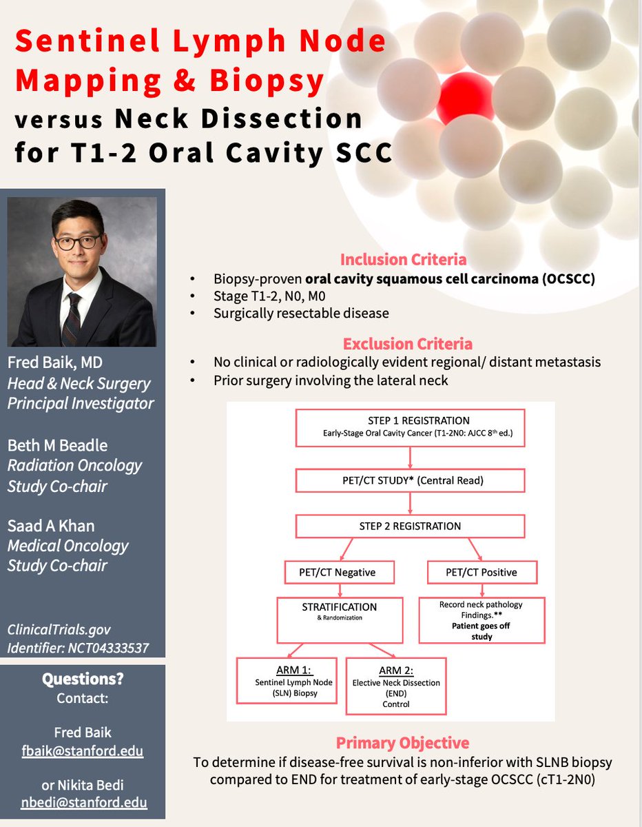 Dr. Fred Baik's clinical trial "Sentinel Lymph Node Mapping &amp; Biopsy 
versus Neck Dissection 
for T1-2 Oral Cavity SCC," has officially begun and patients can now be enrolled! Details can be found in the flier below! <a href="/HNSurgeon/">Dr. Chris Holsinger</a>