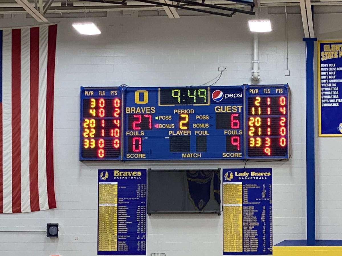 SWOF1's tweet photo. @OHSathletics @ the half
#LadyBraves27
@BigWalnutEagles 6
#Braves22 in your program leading Tang with 10 points
#FridayNightHoops #614Hoops #LadyBraves #LadyEagles #OhioPlayoffs #LetzGo https://t.co/ltdc7k3Qq5