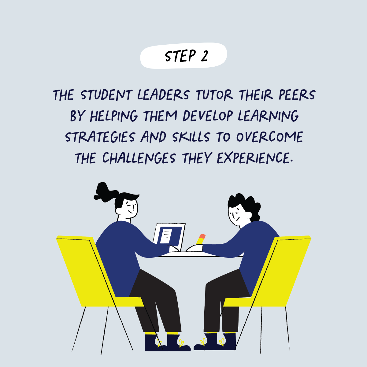 Licensed2Learn's tweet photo. Step #1 - Our licensed educators train student leaders in each school to become peer-tutors and mentors. 

Step #2 - The student leaders tutor their peers by helping them develop learning strategies and skills to overcome the challenges they experience. https://t.co/HkQjgtqory