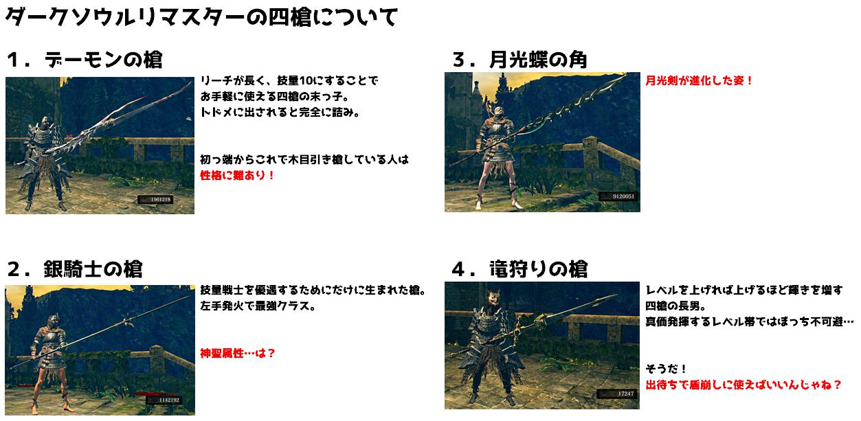 スカ ブクラ Bowtaijin 銀騎士槍がモーションも見た目もかっこよくて好きですね Twitter