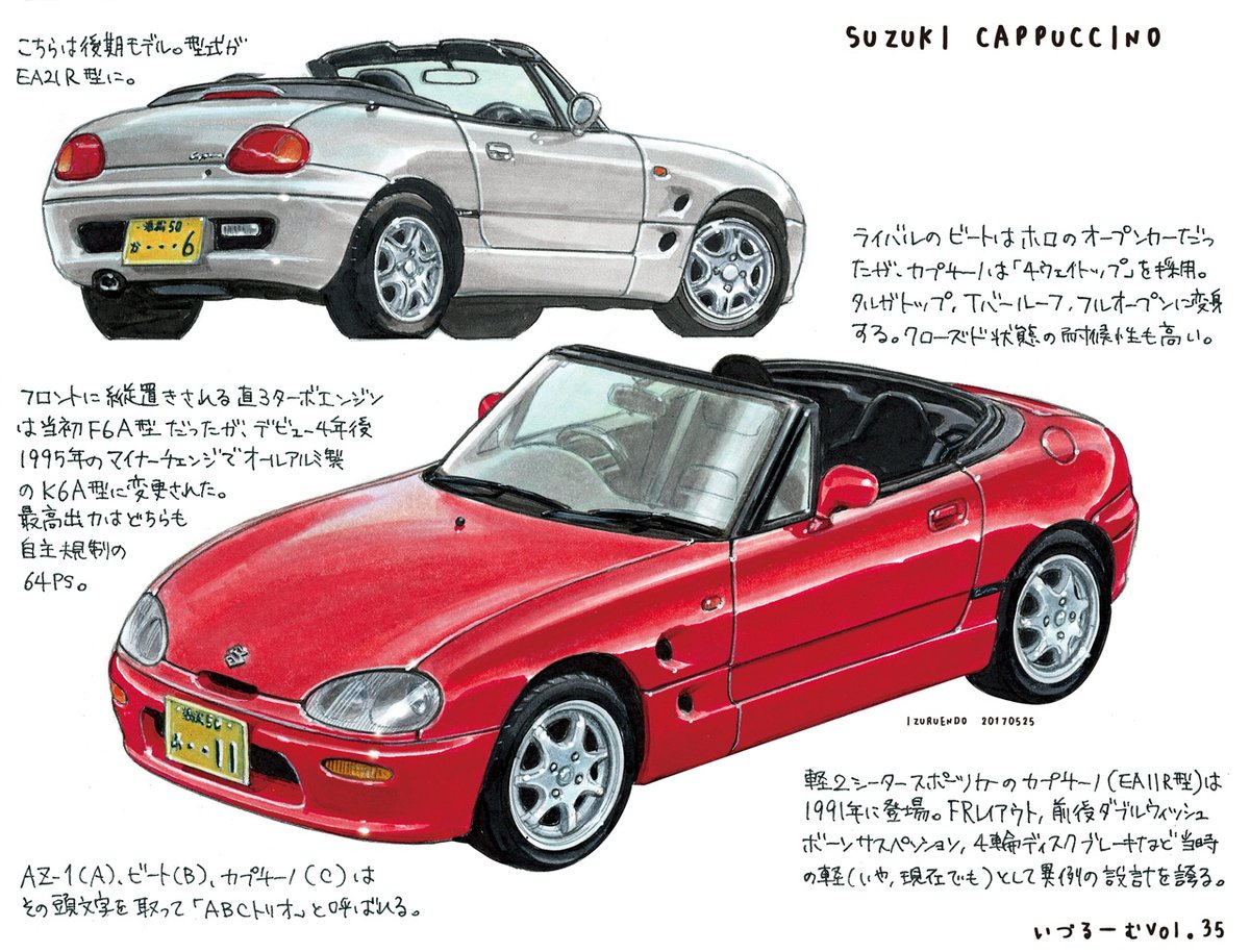 Endoizuru 遠藤イヅル 私的イラスト傑作選 18 オークネット会員誌 オークマン 表紙イラストより 17 5 クライスラー クロスファイア 17 6 スズキ カプチーノ 17 7 Vw ゴルフカントリー 17 8 日産 スカイラインgts オーテックバージョン
