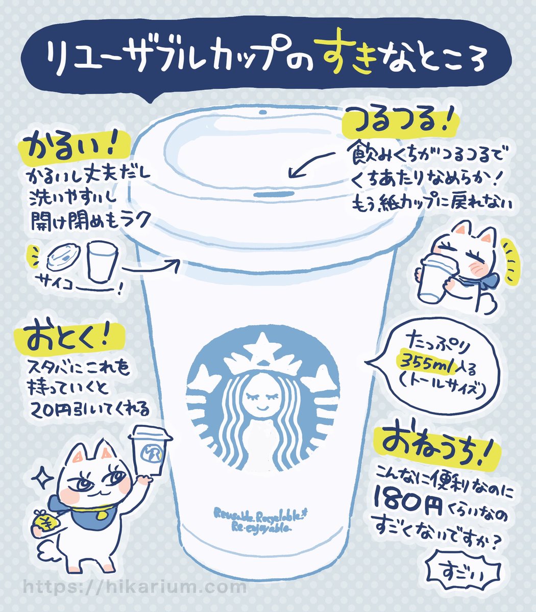 スタバの【 #リユーザブルカップ 】が最近のお気に入り。軽くて洗えるフタ付きプラスチック製カップです!
#スタバ #Starbucks 