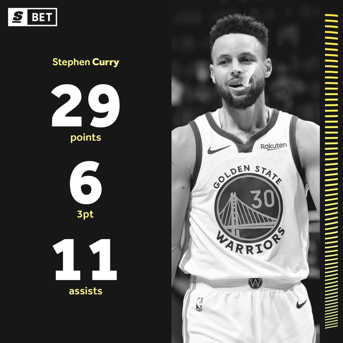 Warriors battled back from 17 down but couldn't complete the comeback vs. the Magic.
Steph Curry comes under on his points prop (31.5). 👨🍳 https://t.co/sgaFuxKwIg
