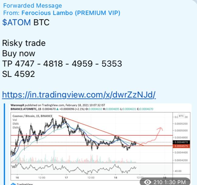 thelammbox's tweet photo. $ATOM tp1 and tp2 done within 2 hours ✅✅😍

49% profit booked with 10x lev within few hour 🔥🔥

⭕️ Isn’t it crazy? Hurry up , free channel link - https://t.co/EPVHM9uXXB

$SXP $ALPHA $WAVES https://t.co/fqWMFboRUT