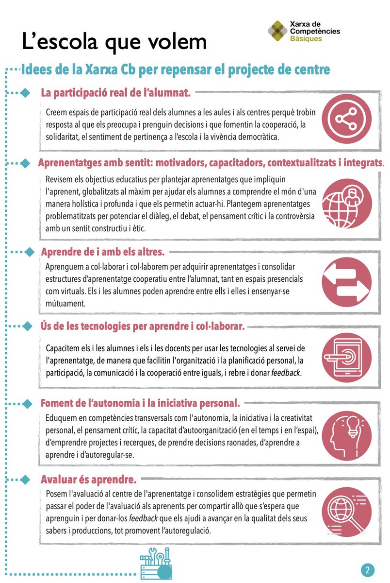 xarxaCb's tweet photo. L'ESCOLA QUE VOLEM
Creem espais d participació real dels alumnes a les aules i als centres pq trobin resposta al q els preocupa i prenguin decisions i q fomentin la cooperació, la solidaritat, el sentiment d pertinença a l’escola i la vivència democràtica

https://t.co/A3KQUeFAnj https://t.co/zS6CM4sJYJ