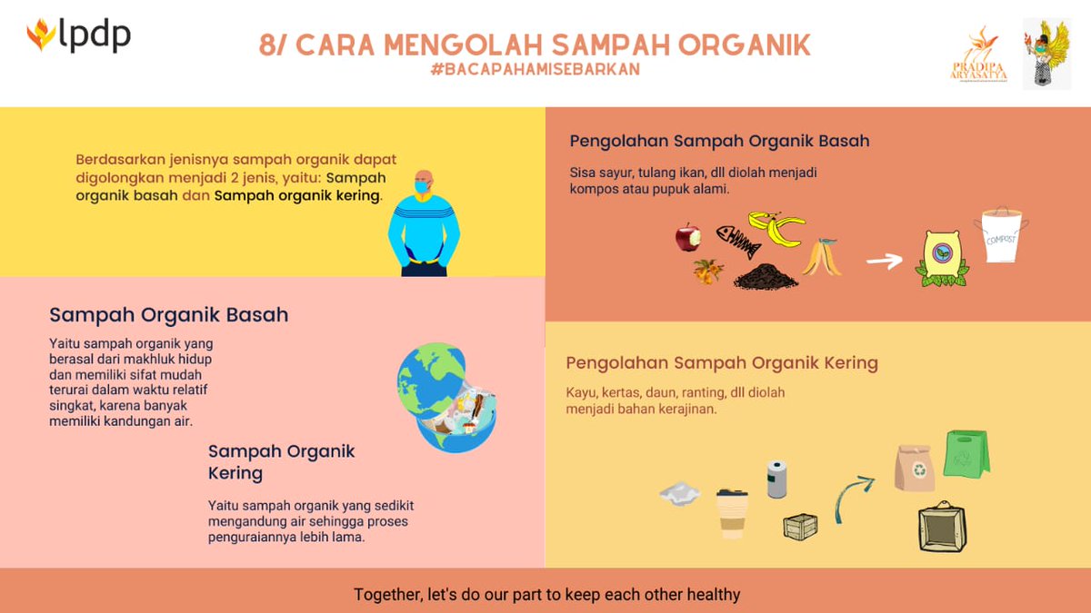 dwilestari_math's tweet photo. Kampanye Sosial PK Daring Angkatan 171 Pradipa Aryasatya, Hari Kedelapan.

"Penanganan Sampah Pandemi"

@pk171_lpdp
@LPDP_RI
 
#DiriUntukNegeri
#AkuPastiMengabdi
#SDMUnggulIndonesiaMaju
#lpdp
#lpdpri
#pk171
#pradipaaryasatya https://t.co/O6tgIAaDuM