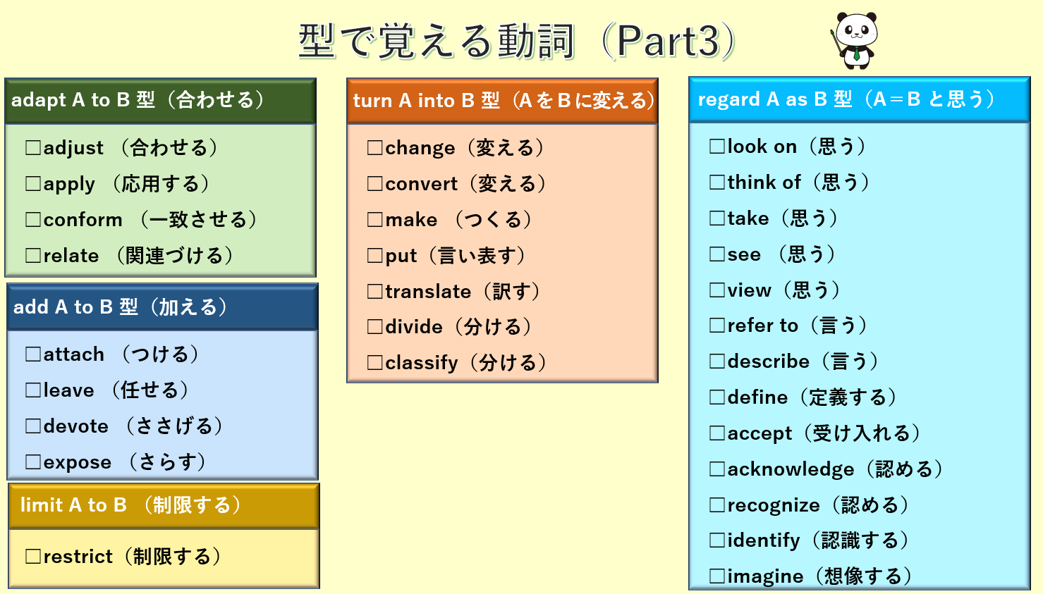 意味と英語動詞 鬼塚英介@(英語講師） on X: 